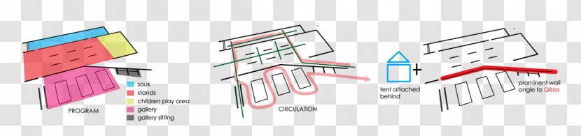 Electronic Circuit Organization Line - Diagram - Islamic Culture Transparent PNG