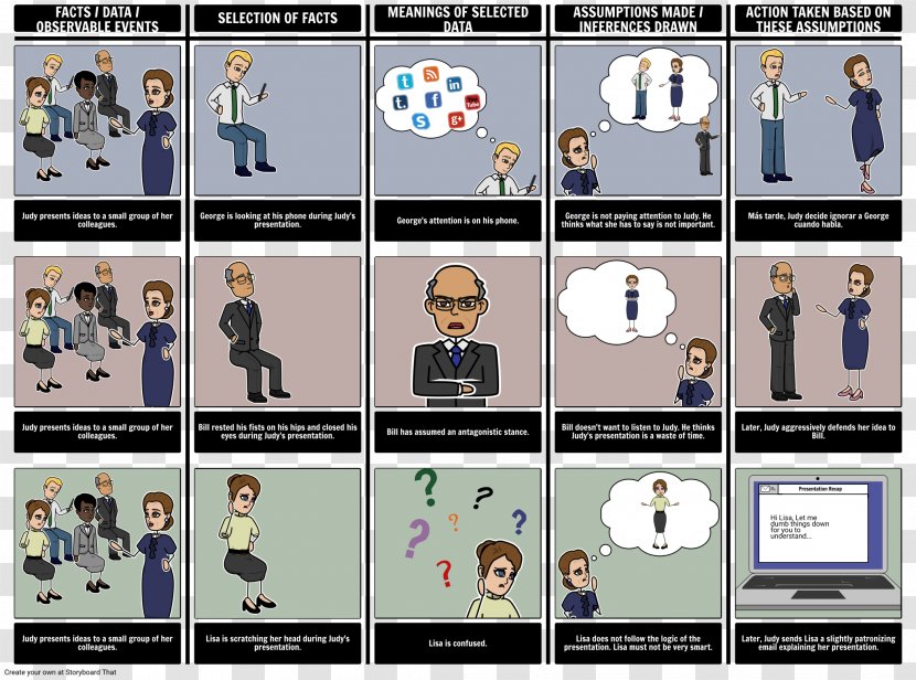 Inference Meaning Thought Ladder Reason - Decisionmaking - Of Life Transparent PNG