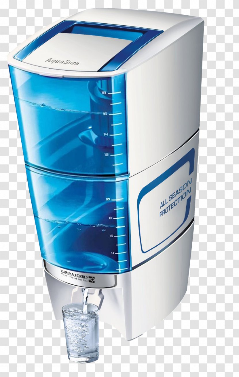 Pureit Water Purification Eureka Forbes Reverse Osmosis Online Shopping - Purifier With Glass Transparent PNG