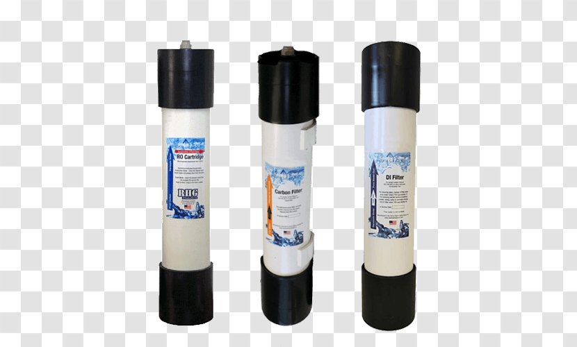 Water Filter Exfoliation Facial Reverse Osmosis - Pure Transparent PNG