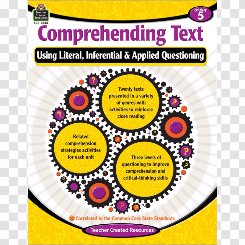 Comprehending Text Using Literal, Inferential & Applied Questioning, Grade 6 Reading Comprehension Fifth - Inference - Literal Transparent PNG