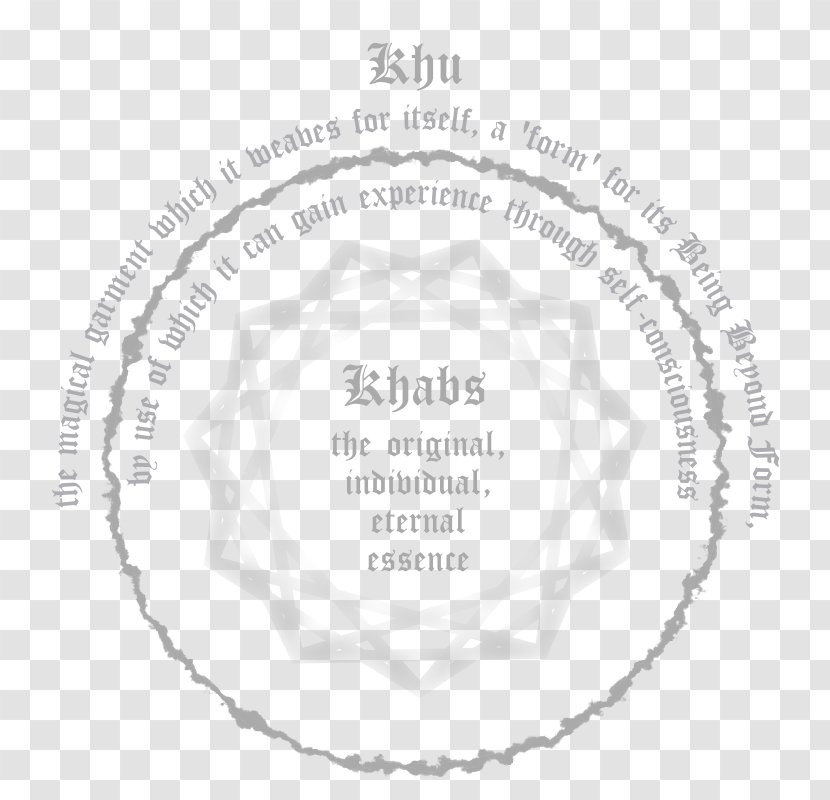 Hadit Thelema Occult - Diagram Transparent PNG