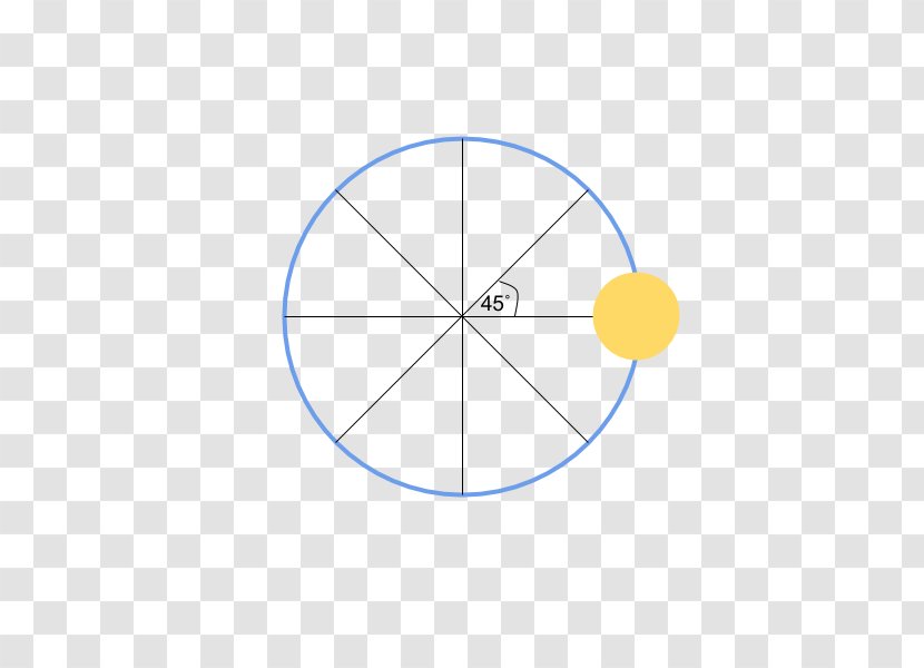 Circle Point Angle - Diagram Transparent PNG