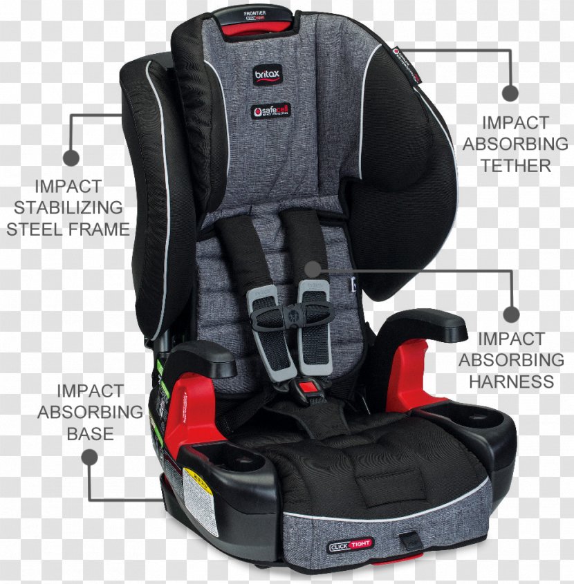 Baby & Toddler Car Seats Safety Harness Child - Dog Transparent PNG