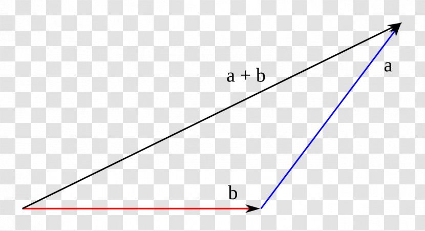 Triangle Circle Rectangle Diagram - Area - Door Vector Transparent PNG
