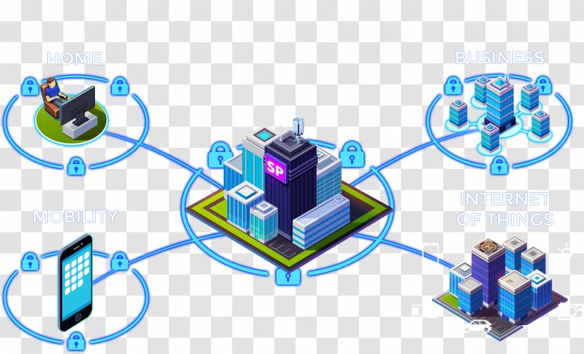 Computer Network Function Virtualization Cisco Prime Information Systems - Digital Transformation Transparent PNG