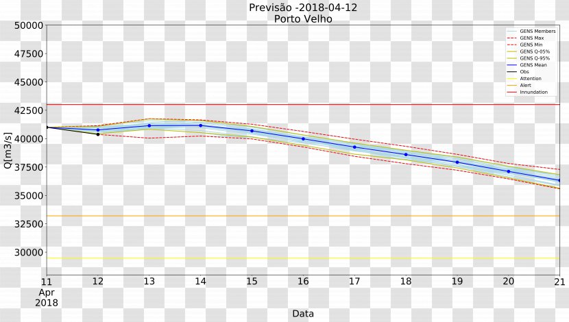 Angle Line Point Document - Plot Transparent PNG