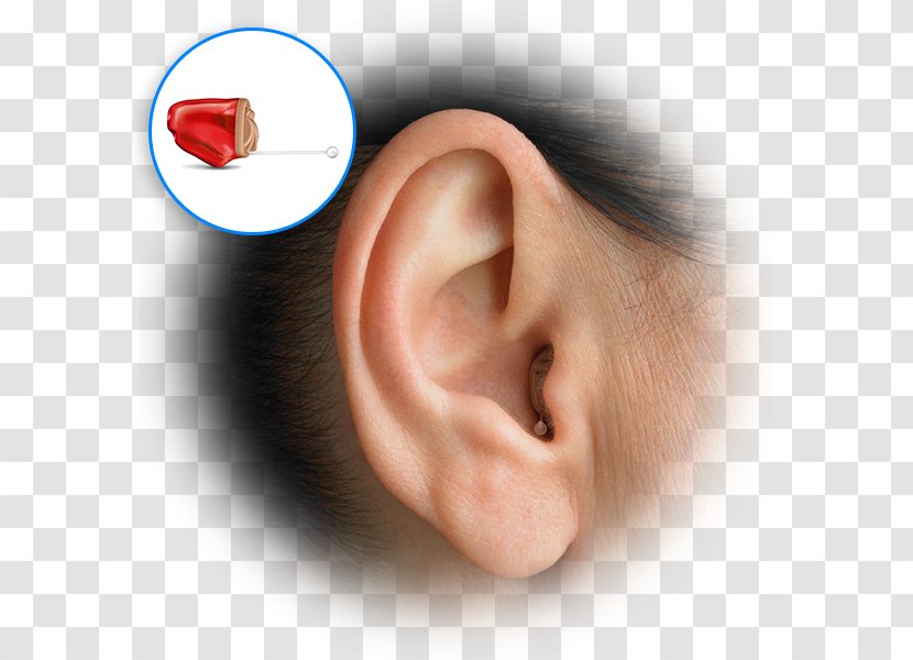 Hearing Aid Test Audiology - Nose - Ear Transparent PNG