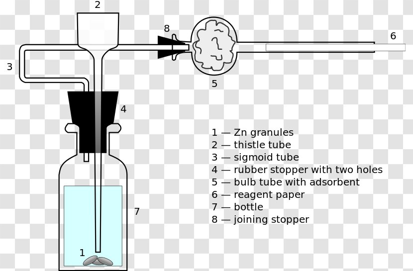 Test Tubes Sanger–Black Apparatus Laboratory Arsenic Thistle Tube - Glass - Science Transparent PNG