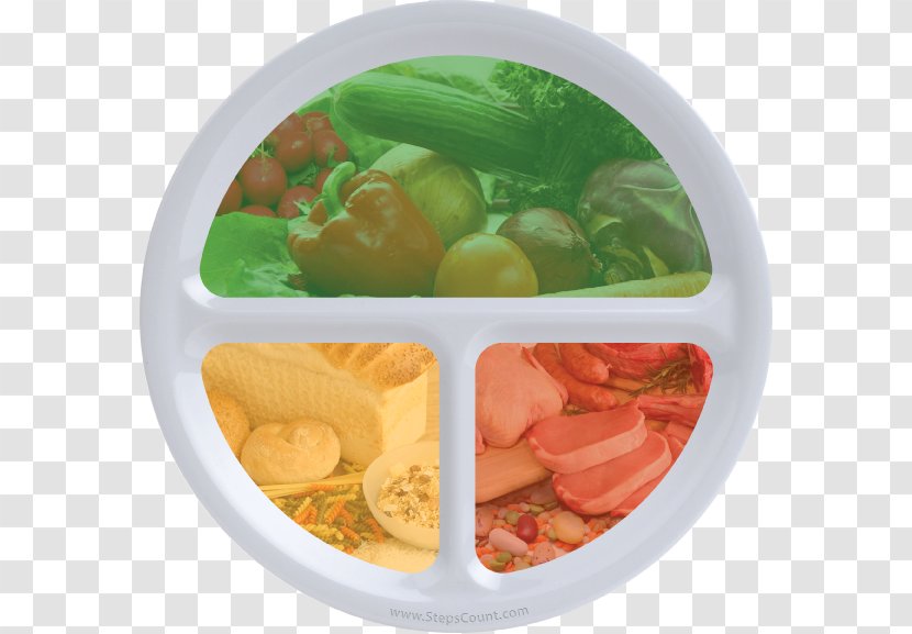 Foilprint Inc. Vegetarian Cuisine Refrigerator Magnets Plate Food - Tableware - Magnet Transparent PNG