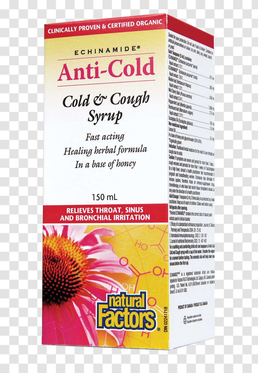 Dietary Supplement Common Cold Cough Medicine Throat - Lozenge - Health Transparent PNG