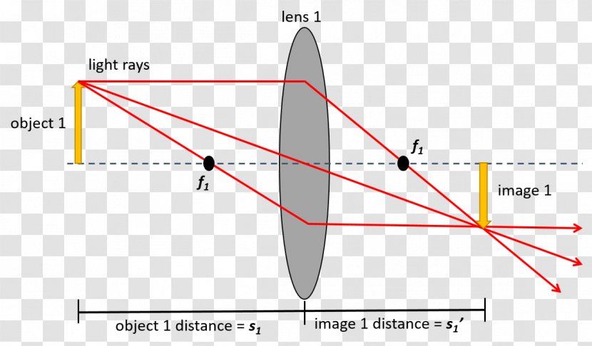 Triangle Point - Diagram Transparent PNG