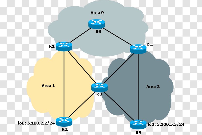 Diagram - Area - Design Transparent PNG