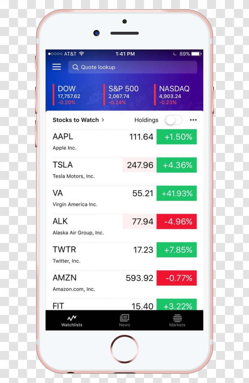 Feature Phone Smartphone Stock Yahoo! Finance - Communication Transparent PNG