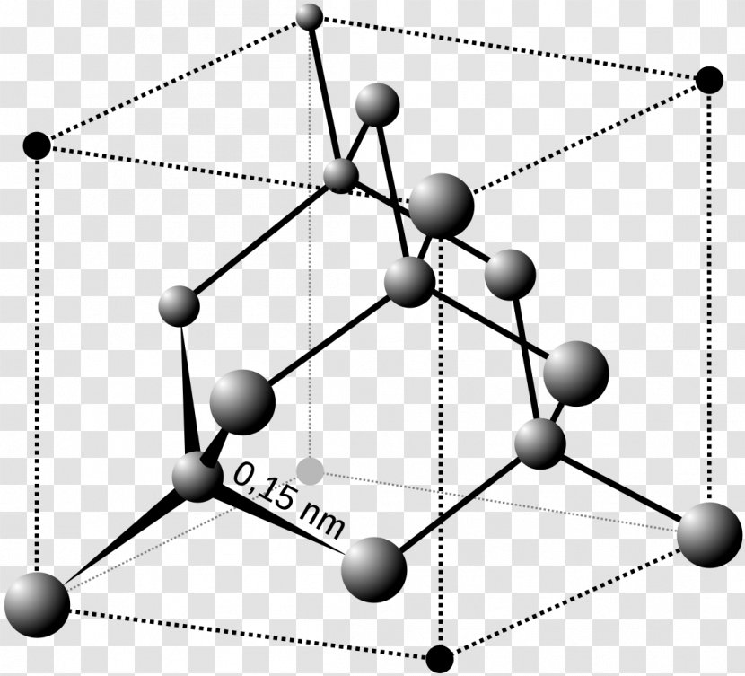 Crystal Structure Amorphous Solid Kristallijn - Atomic Packing Factor - Gitter Transparent PNG