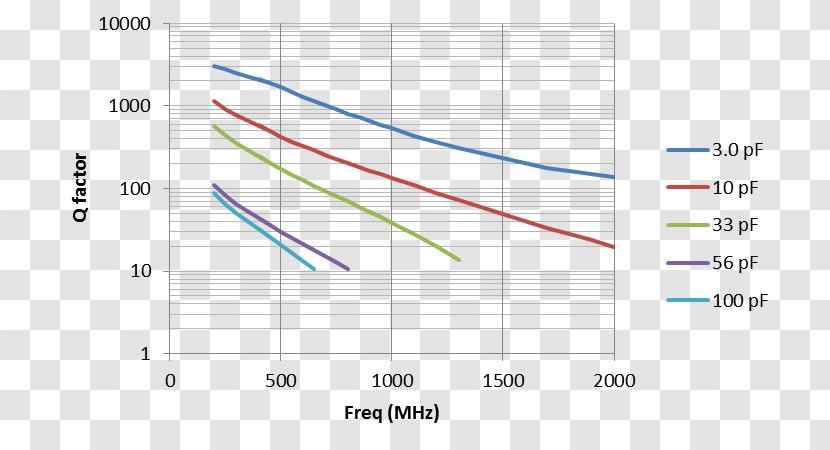 Document Web Analytics Line Angle - Text - Low Capacity Transparent PNG