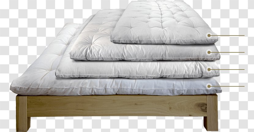 RV Mattress Bed Frame Size - Pillow - Make Transparent PNG