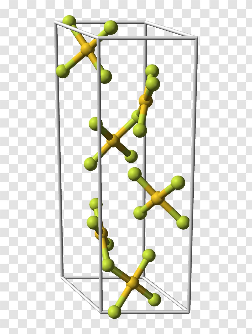 Gold Fluoride Gold(V) Gold(III) Chloride - Goldiii Transparent PNG