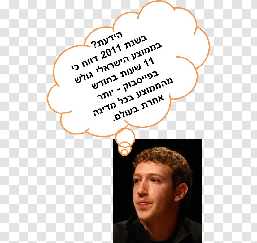 Mark Zuckerberg Facebook Millionaire Candy Crush Saga Cambridge Analytica - Emotion Transparent PNG