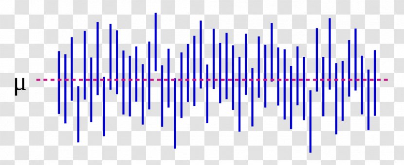 Confidence Interval Statistics Normal Distribution Plot - Diagram Transparent PNG