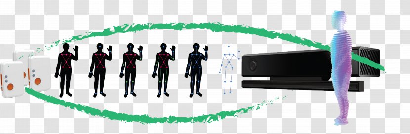 Information Kinect Real-time Computer Graphics Inertial Navigation System Technology - 3d - Volumetric Transparent PNG