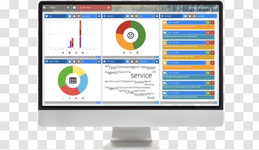 Computer Program Sentiment Analysis Analytics Information Text Mining - Advertising - Organization Transparent PNG