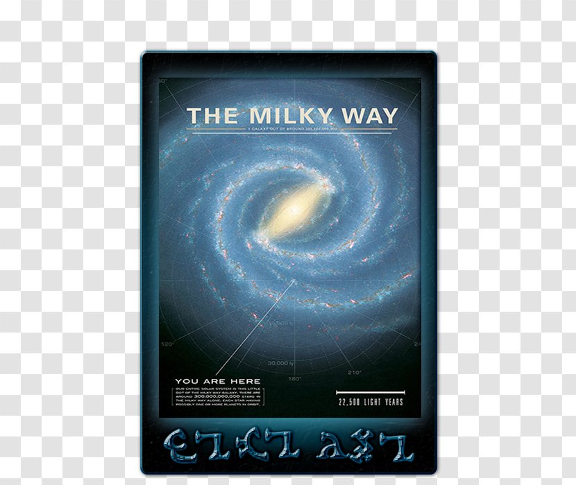 Milky Way Barred Spiral Galaxy Local Group Universe Transparent PNG