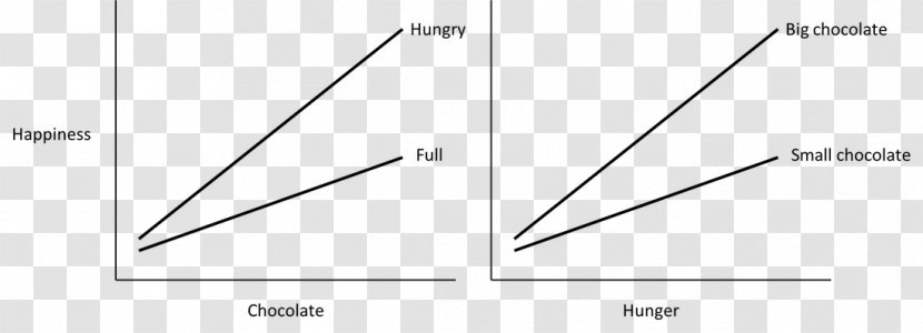 Triangle Point - Area - Bits And Pieces Transparent PNG