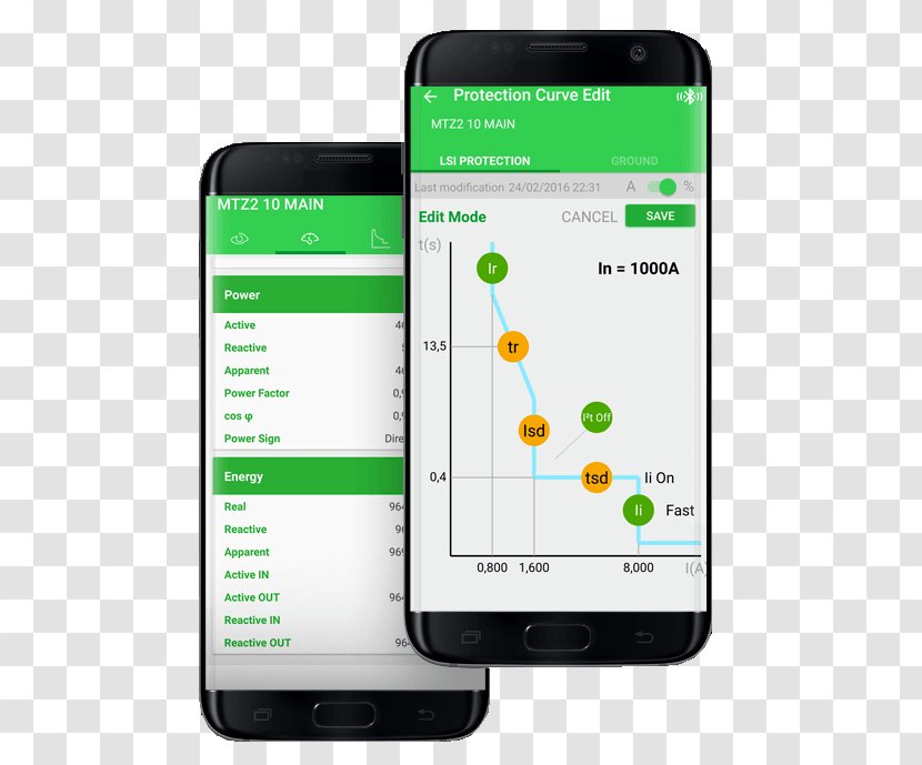 Smartphone Feature Phone Schneider Electric Mobile Phones Automation - Brand - Distance Transparent PNG