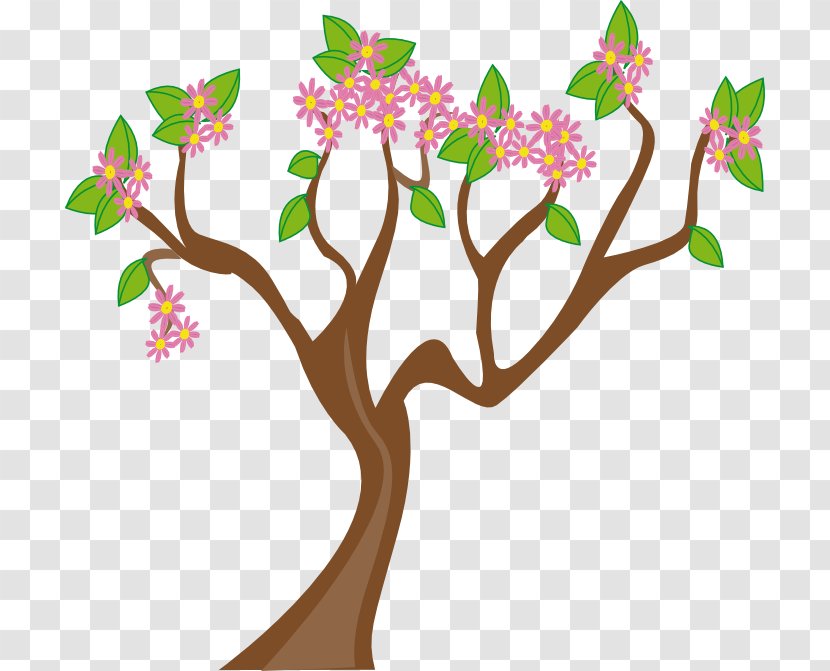 Tree Spring Clip Art - Floral Design - Beautiful Plant Cliparts Transparent PNG