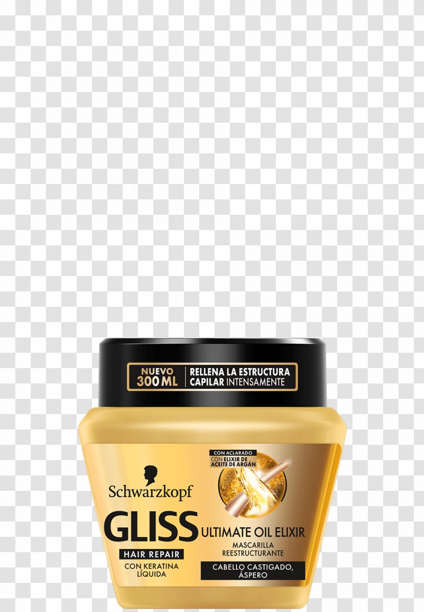 Schwarzkopf Gliss Ultimate Repair Shampoo Hair Cosmetics Mask - Balsam - Product Brand Transparent PNG