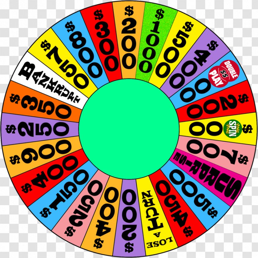 Art Graphic Design Wheel Drawing - Artist - R1 Poster Transparent PNG