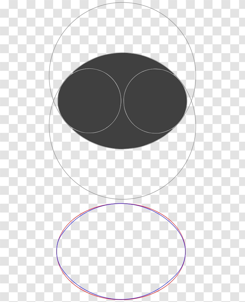 Circle Oval Ellipse Egg Curve - Geometry Transparent PNG