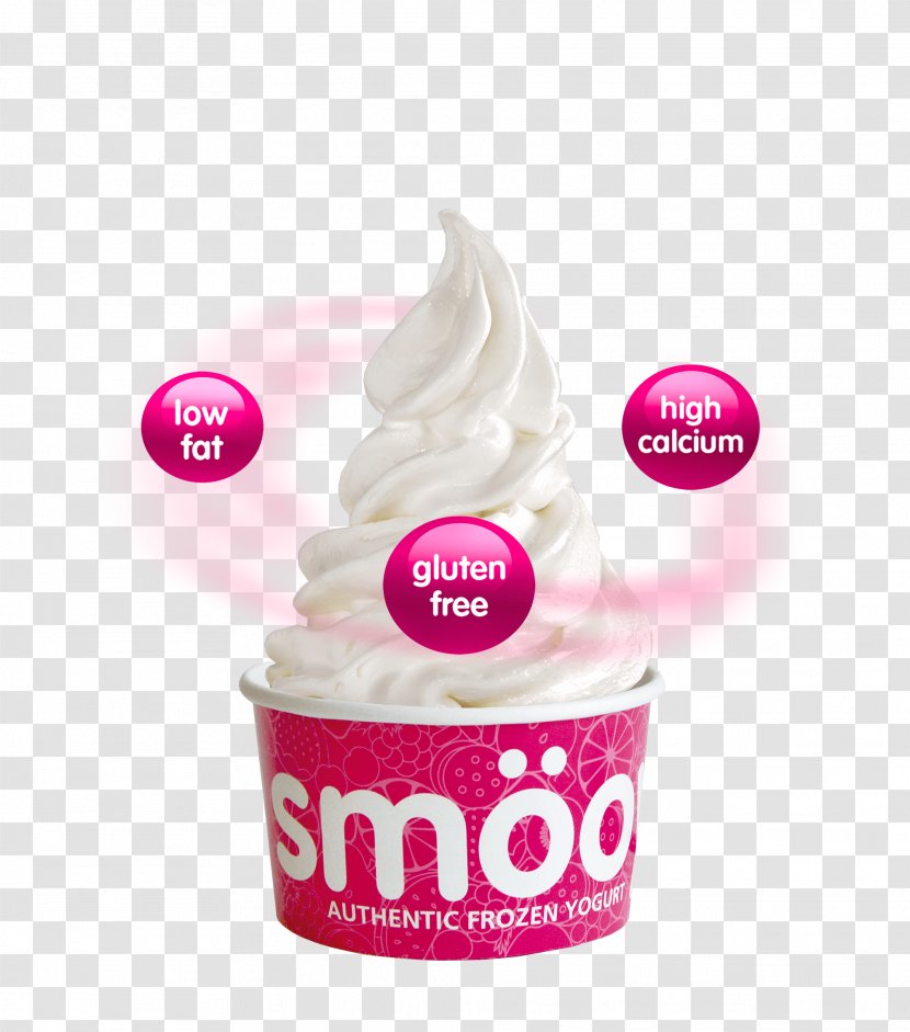 Frozen Yogurt Ice Cream Smoothie Milkshake - Cup Transparent PNG