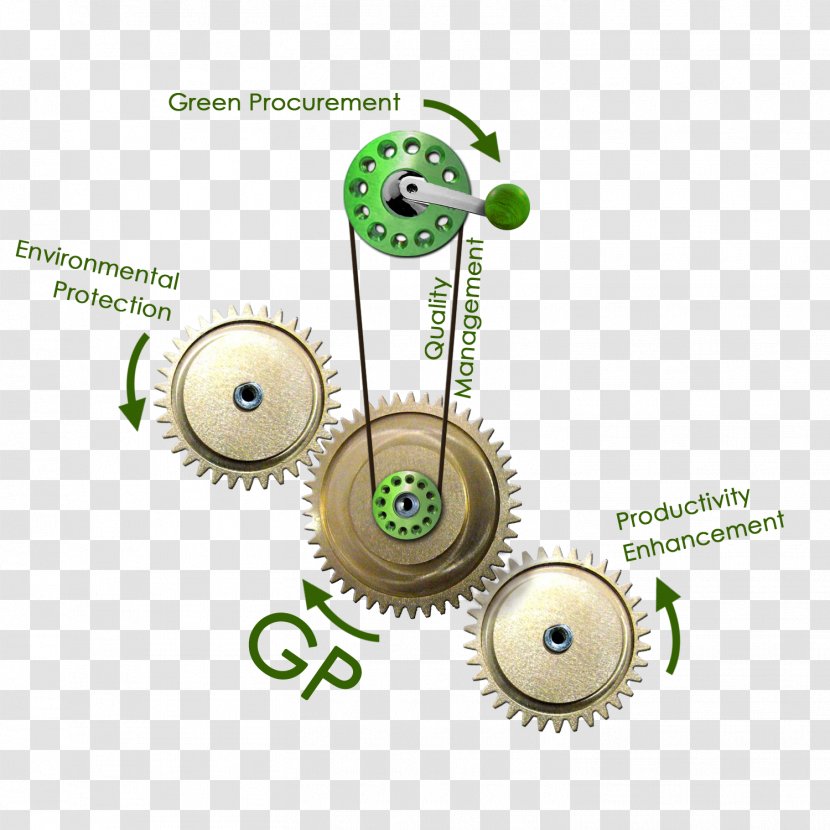 Customer Service Supply Chain Procurement - Material - Gold Gears Transparent PNG
