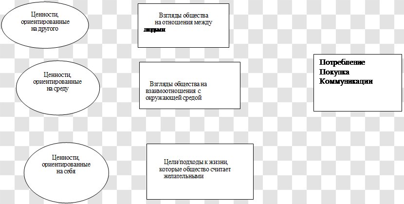 Document Line Angle - Number - Consumer Behaviour Transparent PNG