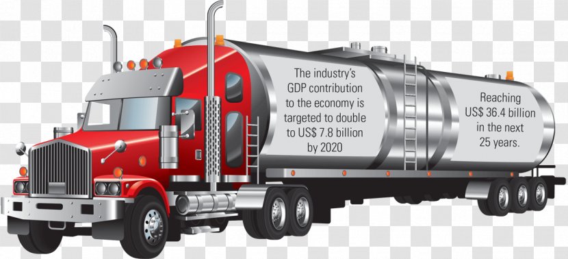 Tank Truck Fuel Clip Art - Company Transparent PNG