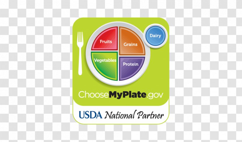 ChooseMyPlate Food Pyramid Whole Grain - Protein - Health Transparent PNG
