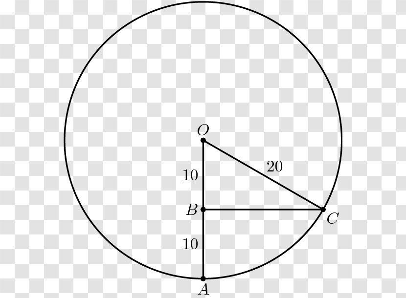 Circle Drawing Angle Point Wheel - Area - Ferris Transparent PNG