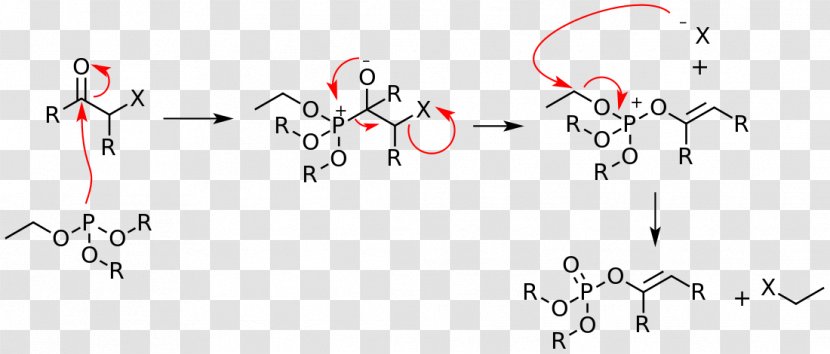 Perkow Reaction Michaelis–Arbuzov Wittig Chemical Mechanism - Enol - Brand Transparent PNG