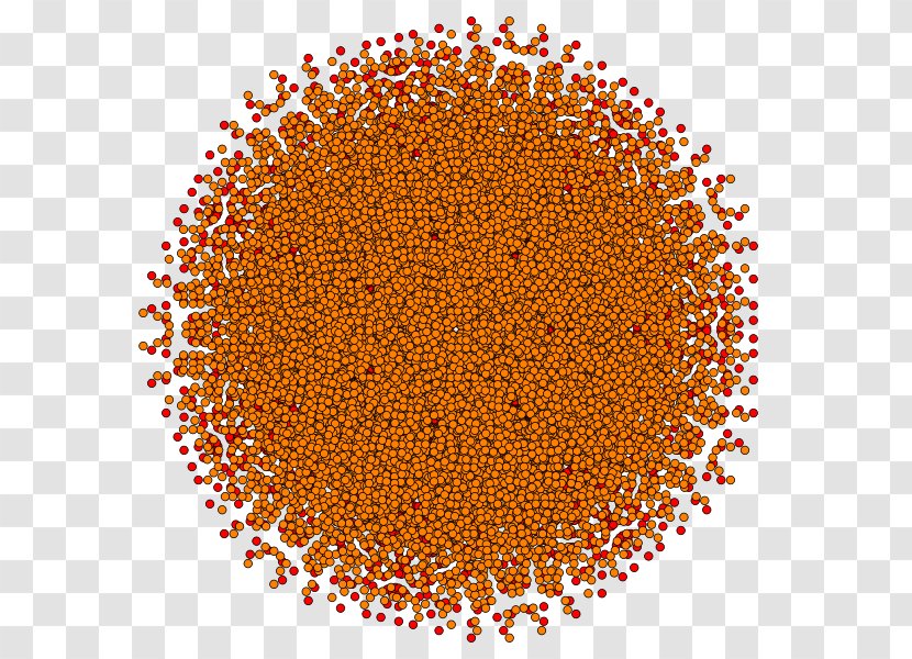 Commodity Point Spice Pattern Orange S.A. - Circle M Rv Camping Resort Transparent PNG