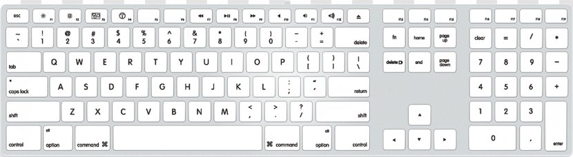 Macintosh Computer Keyboard MacBook Pro Mac - Watercolor - Apple Transparent PNG
