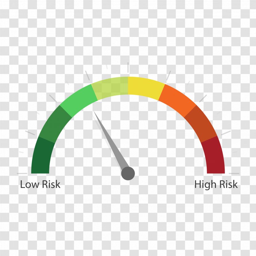 Risk Counterparty Exchange-traded Fund Investment Credit - Text Transparent PNG