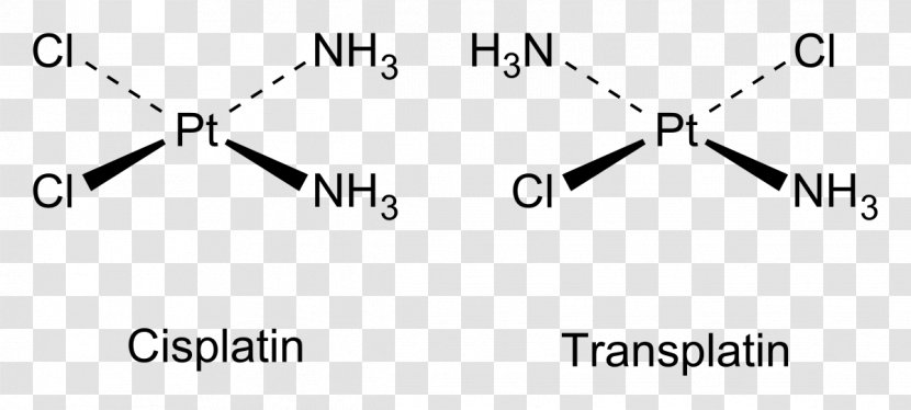 Cisplatin Coordination Complex Cis–trans Isomerism Chemistry - Diagram - Isp Transparent PNG