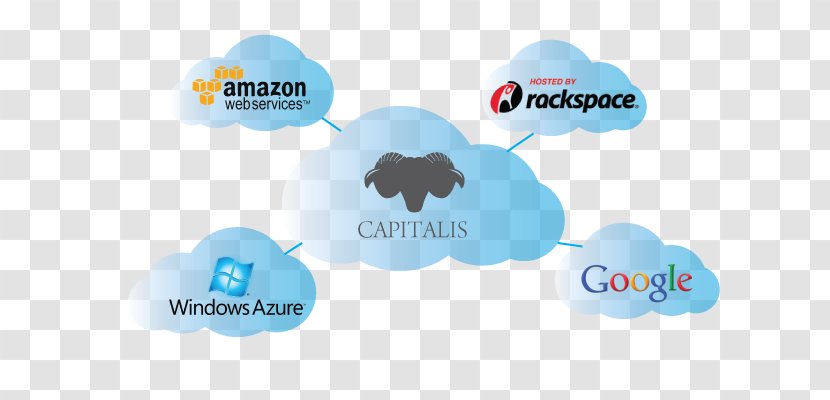 Google Cloud Platform Computing Microsoft Azure Amazon Web Services Rackspace - Server Transparent PNG