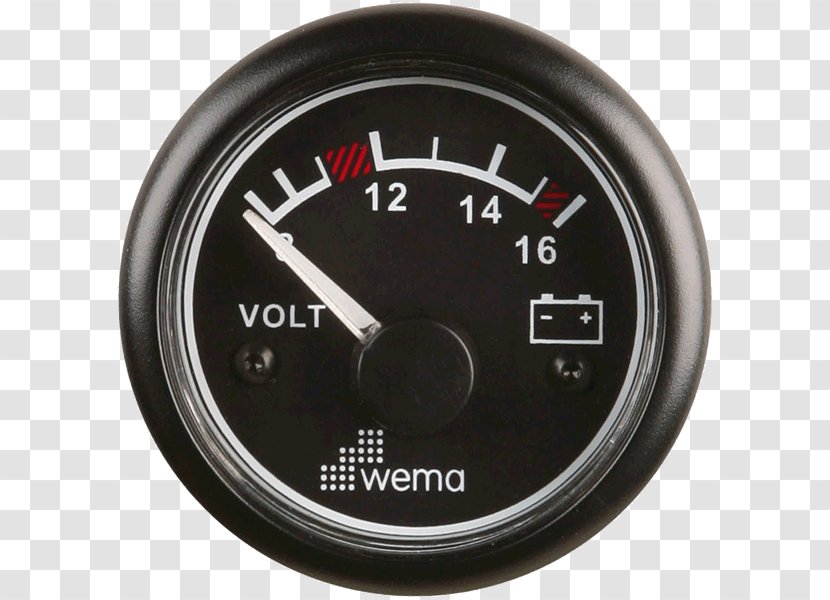 Voltmeter Gauge White Measuring Instrument - Ac Power Plugs And Sockets Transparent PNG