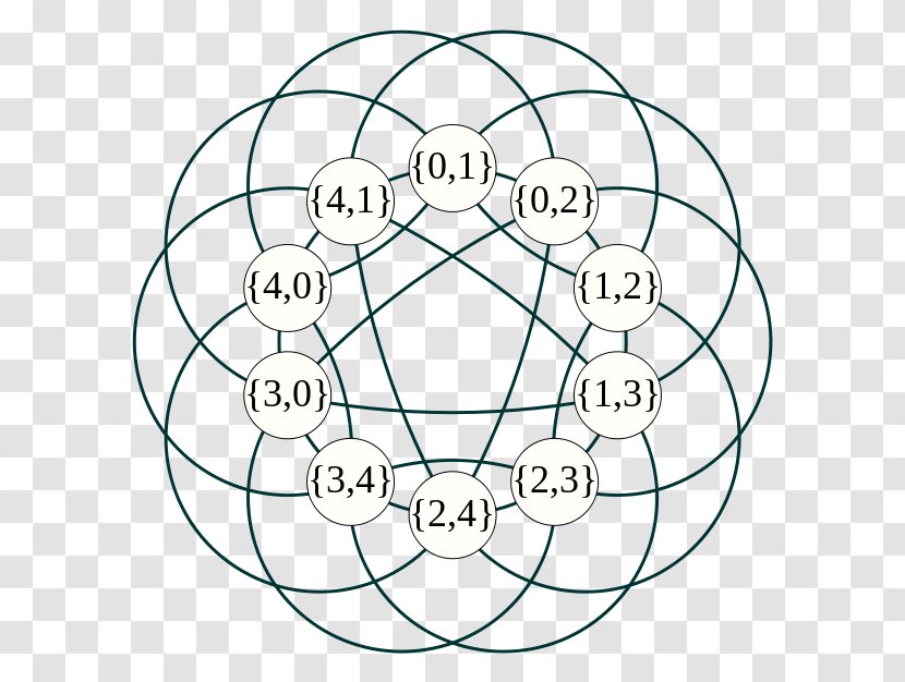 Algorithm Circle Computer Scientist Science Wired - Ball - Symmetry Transparent PNG