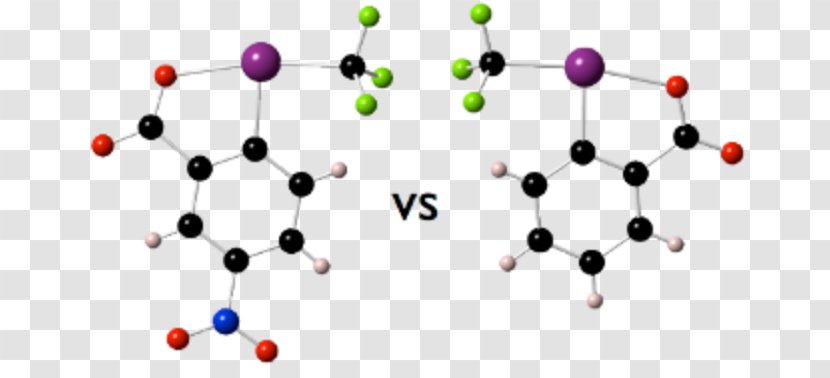 Chemistry Chemical Synthesis Reagent Reaction Hypervalent Molecule - Iodine - Abstract Figures Transparent PNG