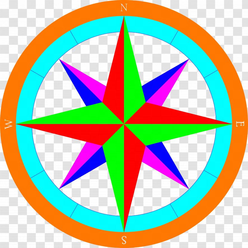 Clip Art North Turizm Compass Rose Image - Svg Transparent PNG