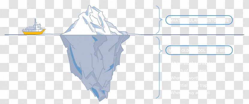 Paper Stock Valuation Value - Iceberg Transparent PNG